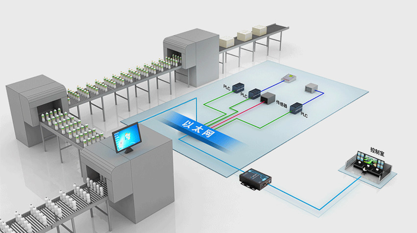 工业控制2_副本